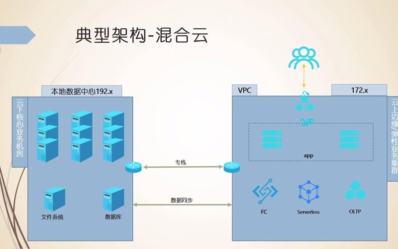 如何轻松选择适合自己的软件定制开发服务