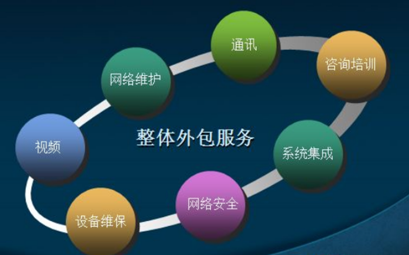 小程序开发公司的新趋势解读